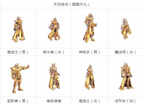 《dnf》稀有装扮1到12期最新推荐一览