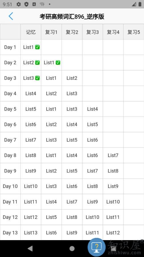 list背单词免费版下载