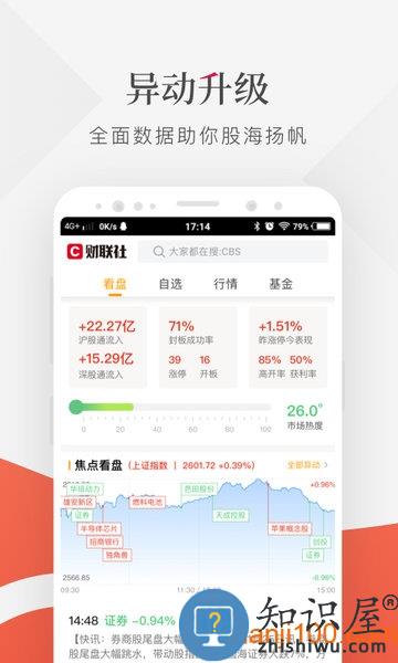 财联社手机版 财联社app