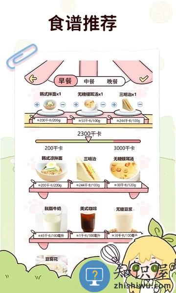 柠檬轻断食app下载