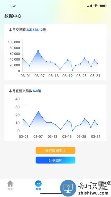 佧佬伴 佧佬伴手机版