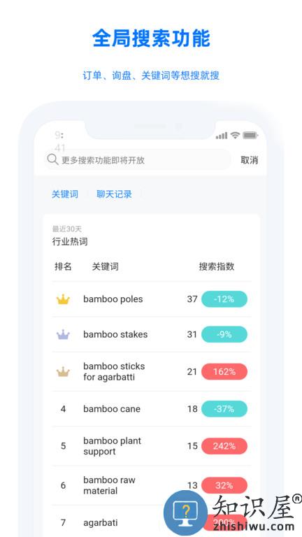 阿里卖家国际版app 阿里卖家国际端
