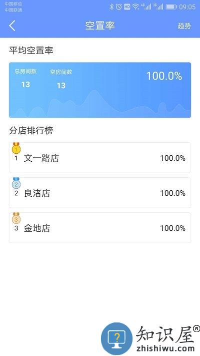 好房管家app 好房管家官方版下载