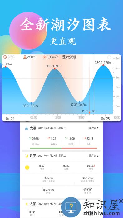潮汐表app 潮汐表app官方版下载