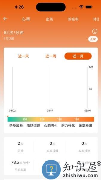 kinfit手机版 kinfit软件