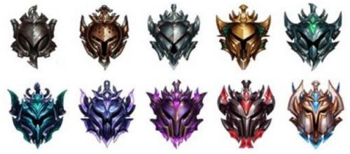 《英雄联盟手游》段位级别排列最新介绍2024