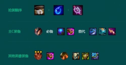 《金铲铲之战》S9.5术士卡牌阵容组成推荐攻略