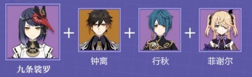 《原神》九条裟罗武器圣遗物配队攻略