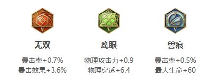 《王者荣耀》黄忠2024新版出装铭文推荐详解