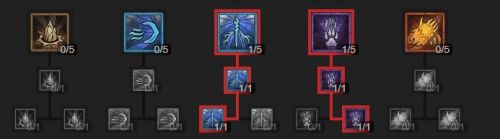 《暗黑破坏神4》闪电快打狼bd攻略详解