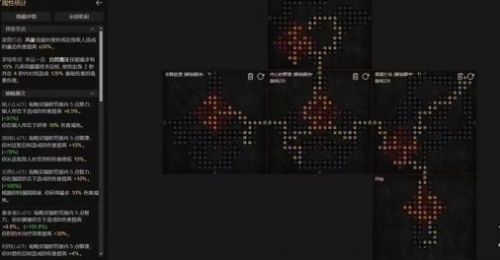 《暗黑破坏神4》闪电快打狼bd攻略详解