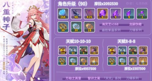 《原神》八重神子突破材料需求介绍