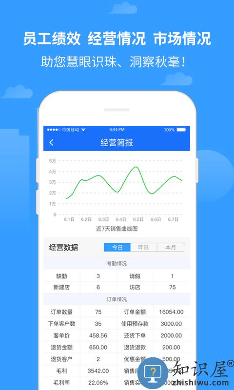 商单访销软件 商单访销官方版下载