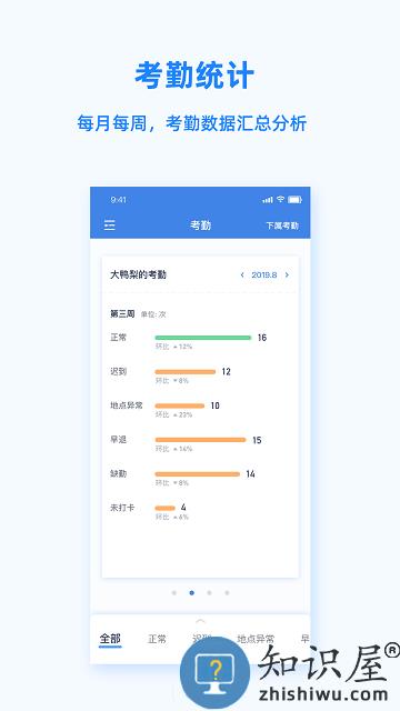 peoplus pro官方版 peoplus pro下载app