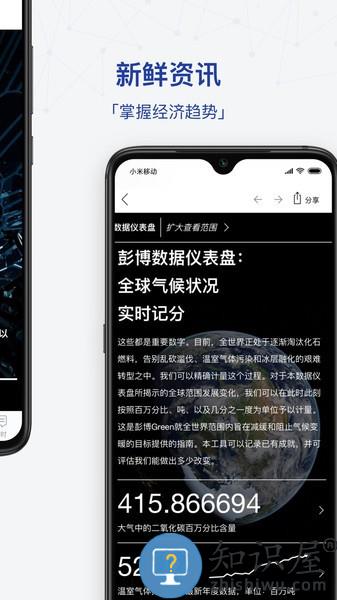 ibloomberg最新版 ibloombergi商周 app