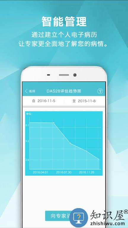 风湿咨询中心免费下载