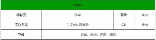 《物华弥新》制盐砖角色技能最新介绍2024