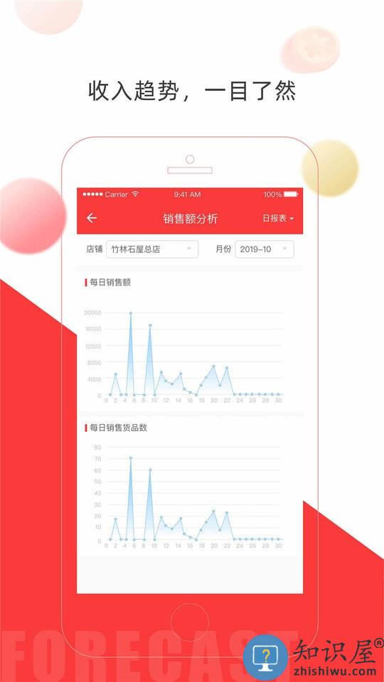 店旺宝app 店旺宝软件免费下载