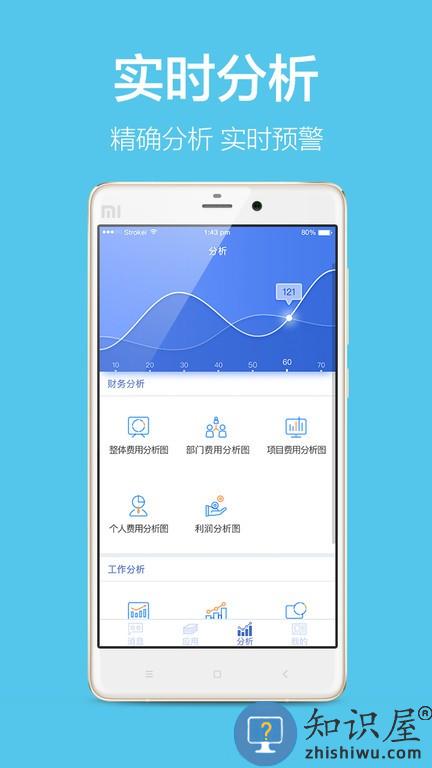 美捷易分析软件
