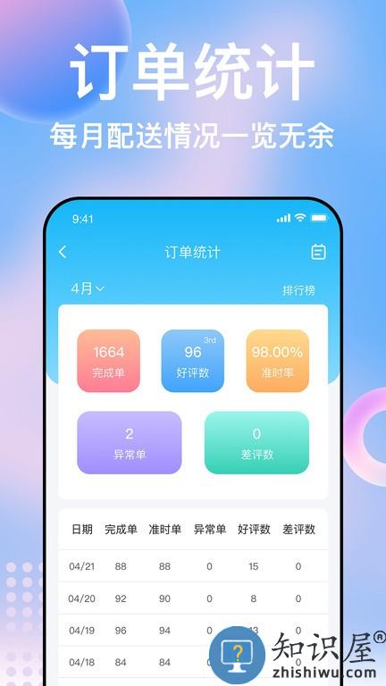 柬单点骑手最新版 柬单点骑手软件