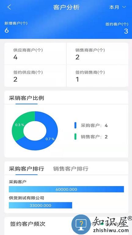 魔方检斤系统手机版 魔方检斤系统软件
