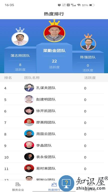 创新人才团队手机版 创新人才团队软件