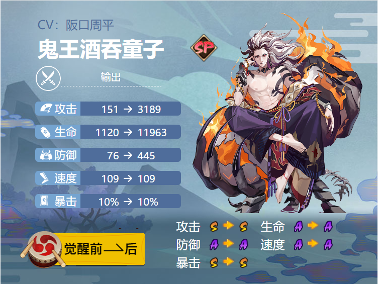 阴阳师鬼王酒吞童子御魂御魂搭配2024