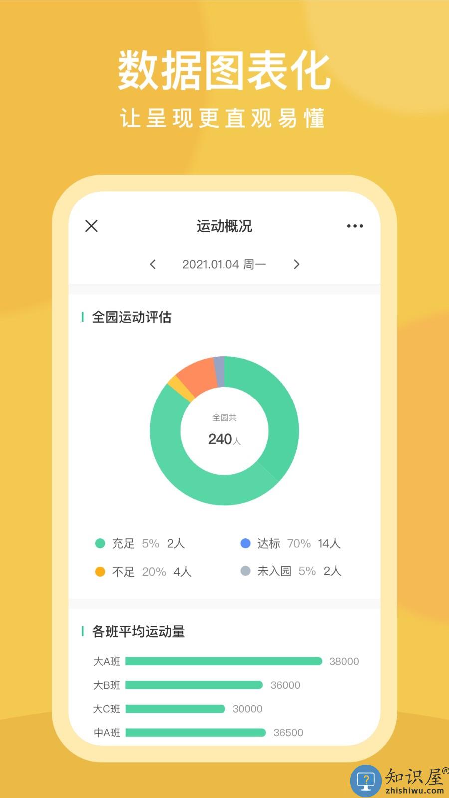 clife园丁版软件