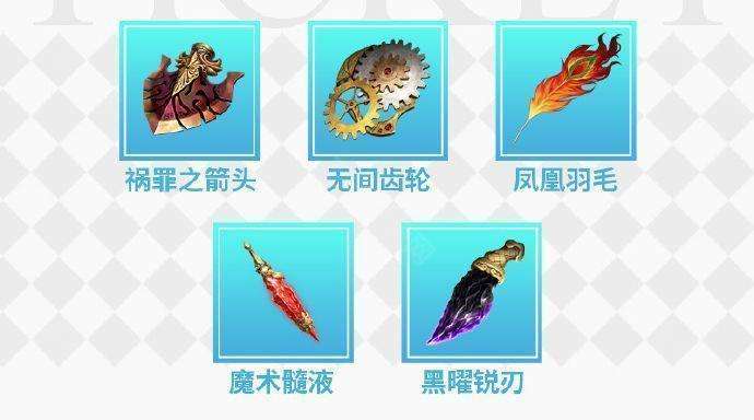 Fate/Grand Order国服后续活动及卡池一览（6.17）