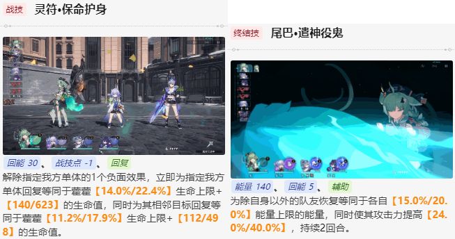 崩坏星穹铁道霍霍全方位培养建议2024