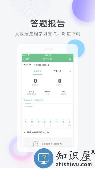 健康管理师快题库安卓版下载