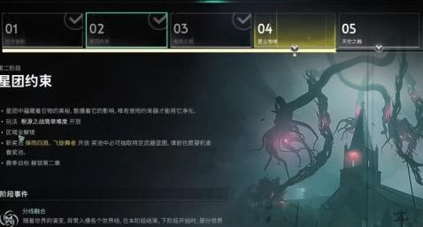 七日世界战术激光指示器怎么得 战术激光指示器获取方法