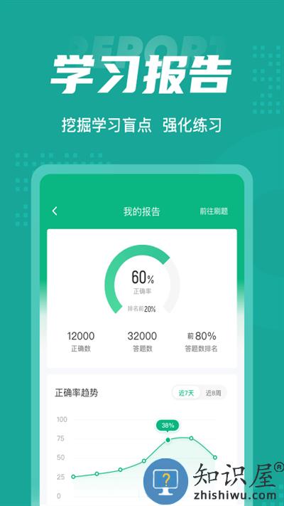 执业药师考试聚题库最新版下载
