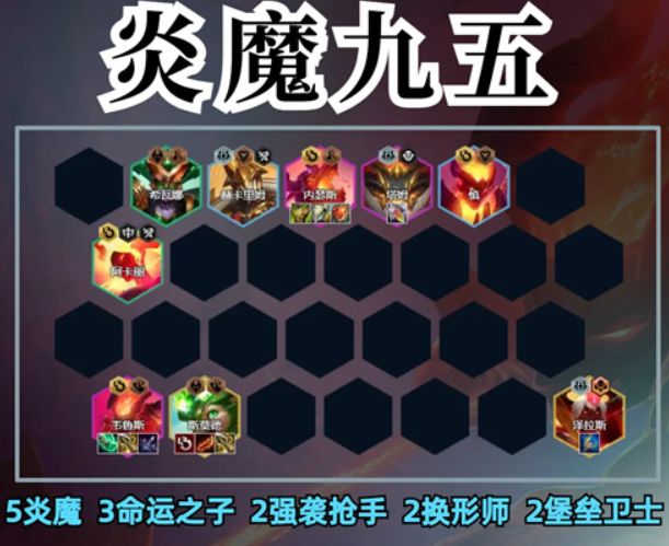 金铲铲之战S12炎魔九五阵容最佳搭配方案