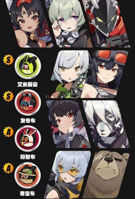 《絕區零》貓宮又奈配隊推薦陣容方案介紹