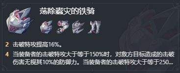 《崩坏星穹铁道》灵砂遗器及主副词条最佳搭配攻略