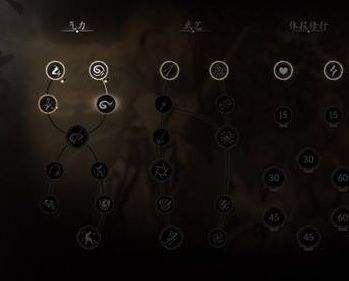 《黑神话悟空》广谋怎么打 广谋最快速击败攻略