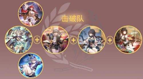 《崩坏星穹铁道》灵砂超击破队搭配方案推荐
