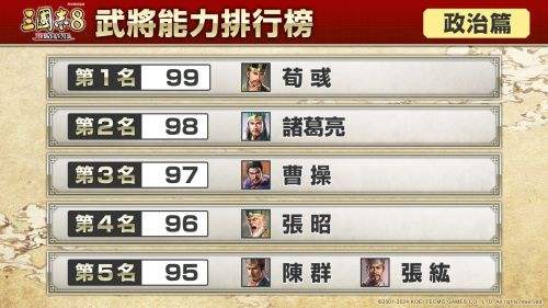 《三国志8重制版》哪个武将最强 全武将实力完整排行榜