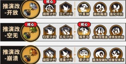 《崩坏星穹铁道》模拟宇宙不可知域配队|击破高速队玩法攻略