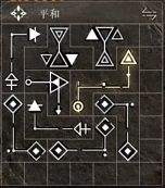 《重返未来1999》笃笃骨1-10级共鸣及调频最强搭配推荐