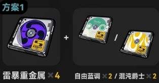 《绝区零》月城柳驱动盘套装搭配|驱动盘各部位词条选择