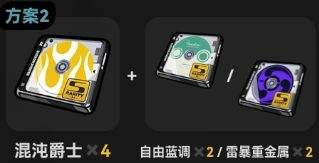 《绝区零》月城柳驱动盘套装搭配|驱动盘各部位词条选择