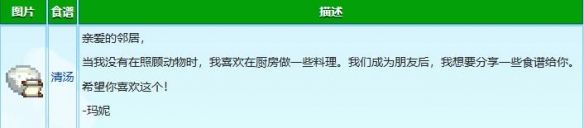 《星露穀物语》玛妮红心事件攻略