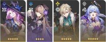 《崩坏星穹铁道》虚构叙事论黄数黑|满星通关角色配队推荐