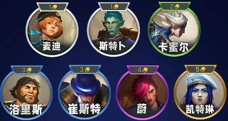 《云顶之弈》S13双城之战执法官羁绊效果及棋子一览