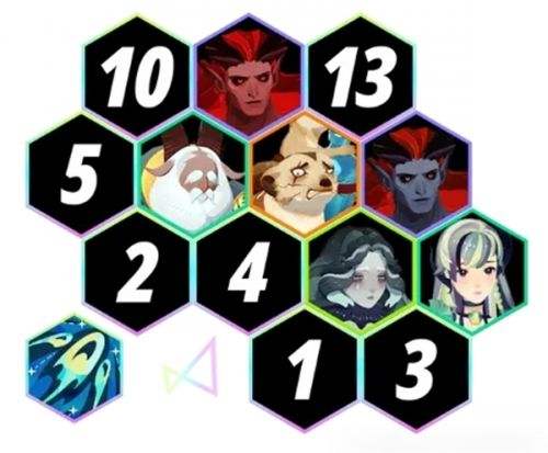 《剑与远征启程》第二期无尽斗场通关阵容搭配推荐