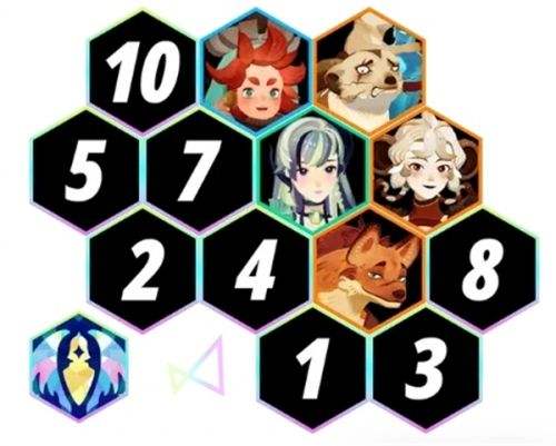 《剑与远征启程》第二期无尽斗场通关阵容搭配推荐