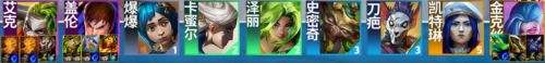 《联盟战棋》S13壁垒艾克阵容最强搭配推荐