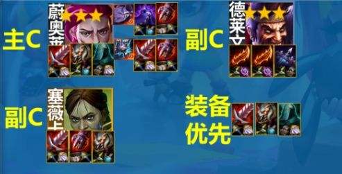 《联盟战棋》S13搏击蔚奥莱阵容最强搭配推荐